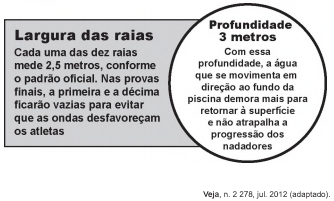 Imagem associada para resolução da 
questão