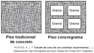 Imagem 
associada para resolução da questão