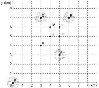 Imagem associada 
para resolução da questão