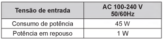 Imagem associada para 
resolução da questão