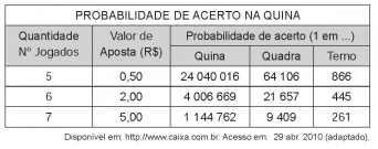 Imagem associada para 
resolução da questão