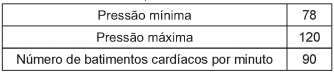 Imagem 
associada para resolução da questão