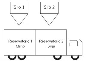 Imagem 
associada para resolução da questão