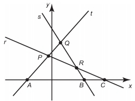 Imagem 
associada para resolução da questão
