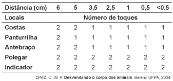 Imagem associada para resolução da 
questão
