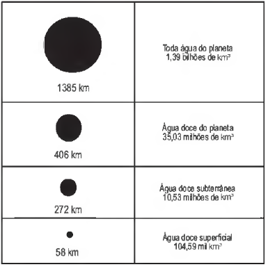 Imagem 
associada para resolução da questão