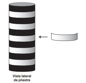 Imagem associada 
para resolução da questão