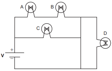 Imagem associada 
para resolução da questão