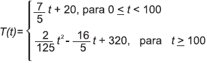 Imagem associada 
para resolução da questão