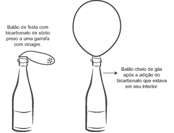 Imagem associada para resolução da 
questão