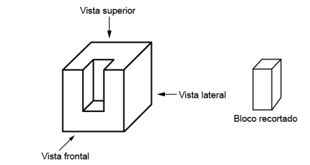 Imagem associada para resolução da 
questão