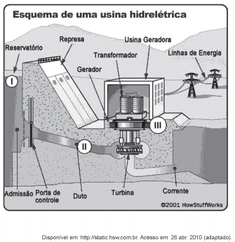 Imagem associada para resolução 
da questão