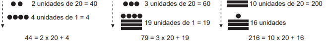 Imagem associada para resolução 
da questão