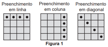 Imagem associada para resolução 
da questão