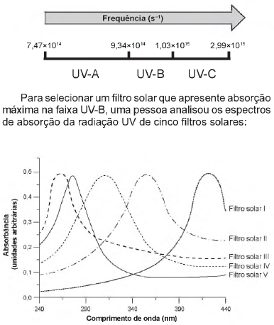 Imagem associada para 
resolução da questão