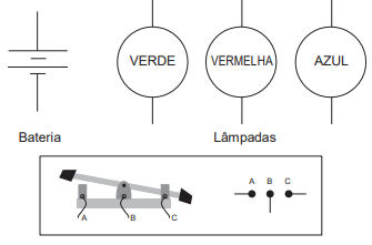 Imagem associada para resolução da 
questão