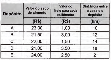 Imagem associada para resolução da questão