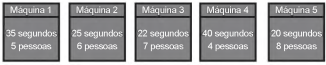 Imagem associada para resolução 
da questão