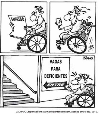Imagem associada para 
resolução da questão