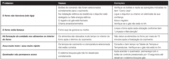 Imagem associada para resolução da 
questão
