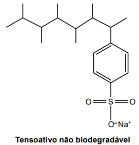 Imagem 
associada para resolução da questão