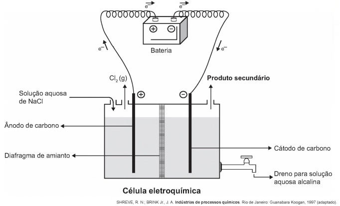 Imagem associada para resolução da questão