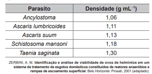 Imagem 
associada para resolução da questão