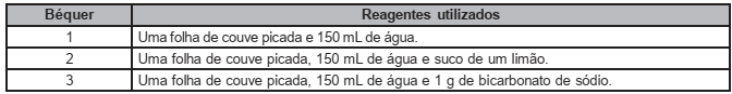 Imagem associada 
para resolução da questão