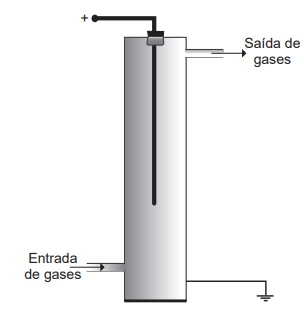 Imagem associada para resolução da 
questão