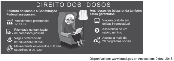 Imagem associada para 
resolução da questão
