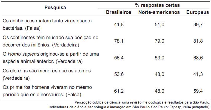 imagem-retificada-texto-052.jpg