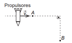 Imagem associada para 
resolução da questão