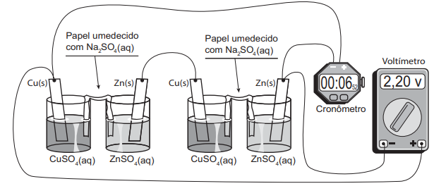 Imagem associada para resolução da 
questão