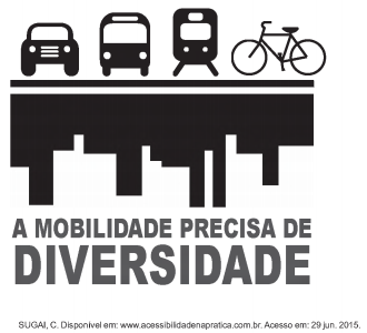 Imagem associada para resolução 
da questão