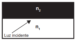Imagem associada 
para resolução da questão