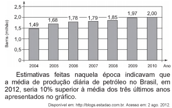 Imagem 
associada para resolução da questão