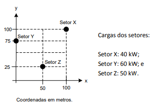 Imagem associada para resolução 
da questão