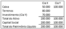 Imagem 
associada para resolução da questão