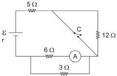 Imagem 
associada para resolução da questão