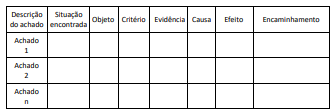 Imagem associada para resolução da 
questão