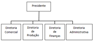 Imagem 
associada para resolução da questão