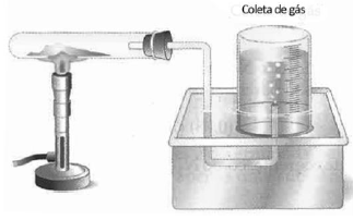 Imagem associada para 
resolução da questão