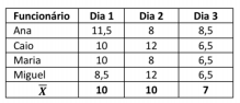 Imagem 
associada para resolução da questão