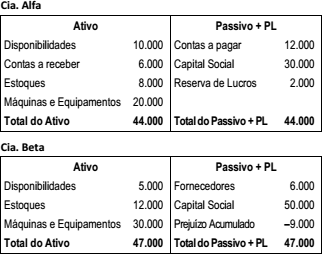 Imagem associada para resolução da 
questão